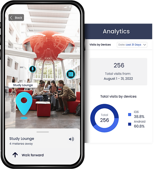 Location analytics for a popular area on a university campus.