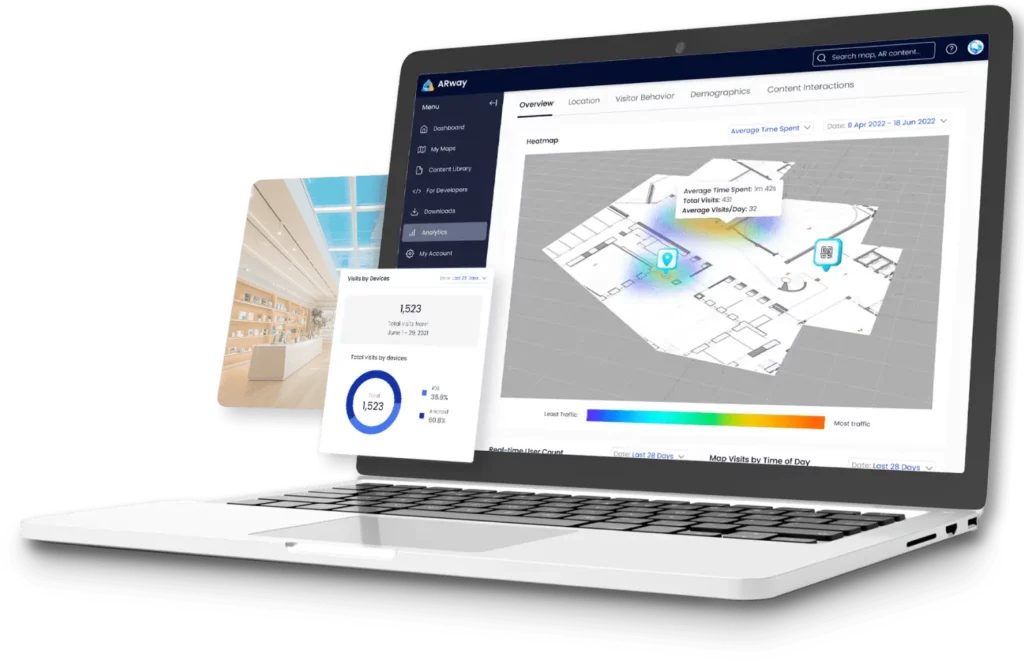 Indoor Wayfinding software