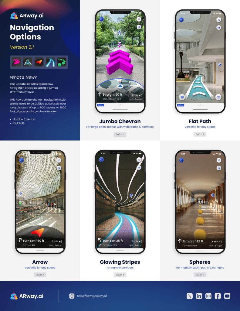 ARway SDK 3.1 features display on screen