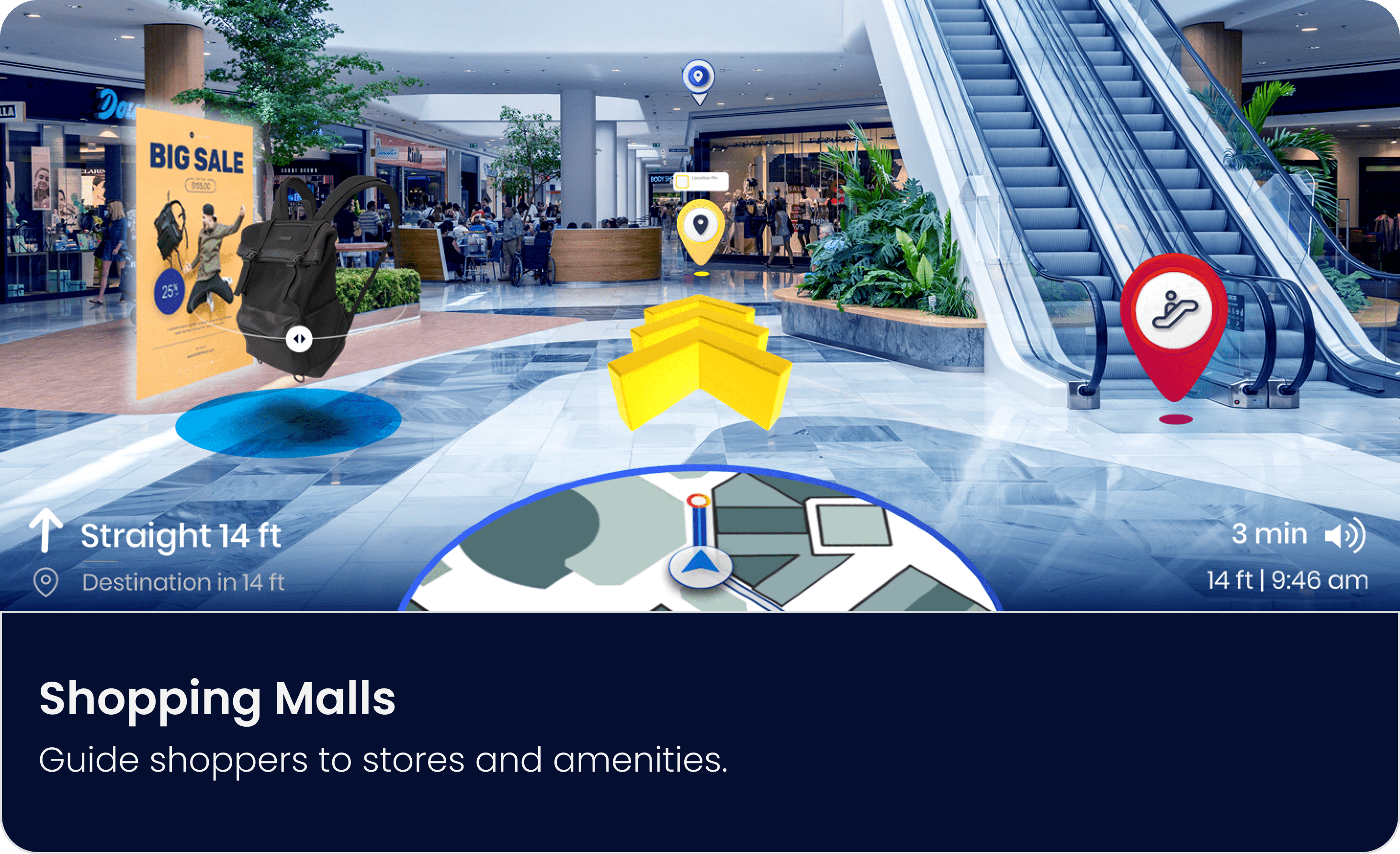 Shopping Malls